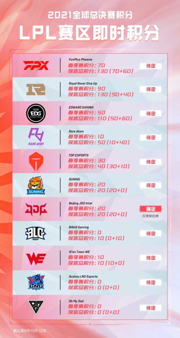 正如巴顿的 正如巴顿的