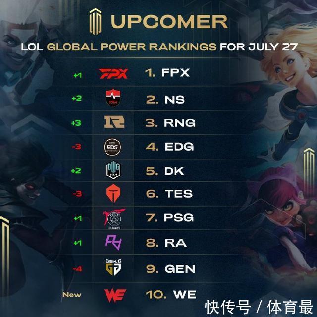 1亿