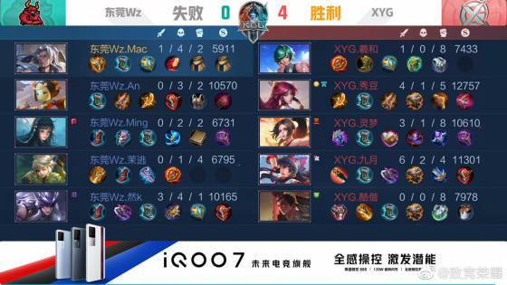 通包位