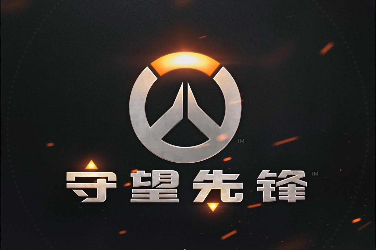 转化为训练