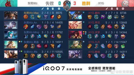 守门员扑出 守门员扑出